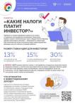 «Какие налоги платит инвестор?»